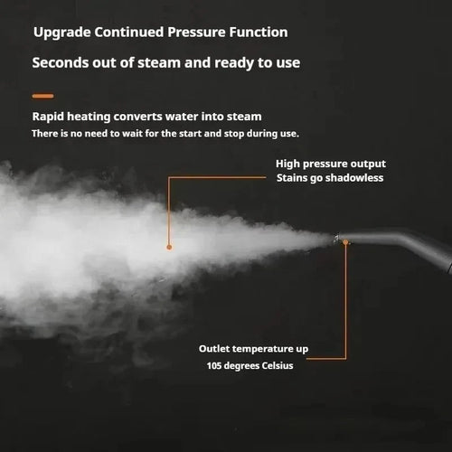 1.2L High Temp Steam Cleaner